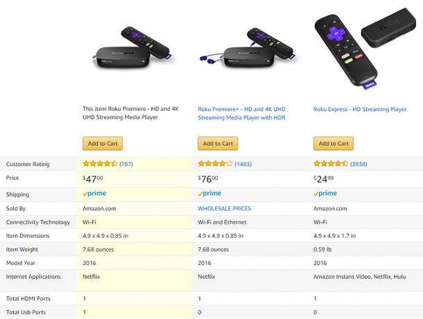 Amazon Shopping Guide amazon shopping produkt side 3