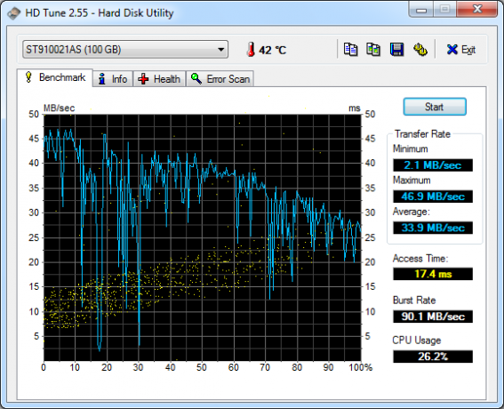 HD Tune Hard Drive Vedlikehold