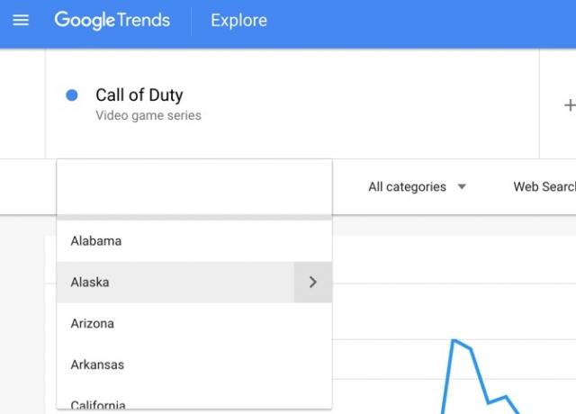 Google Trends Select Region