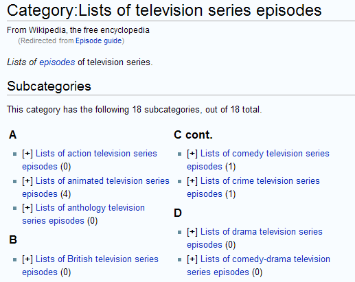 tv-episodeliste wikipedia