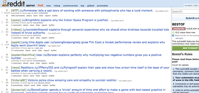 Reddit Best Of