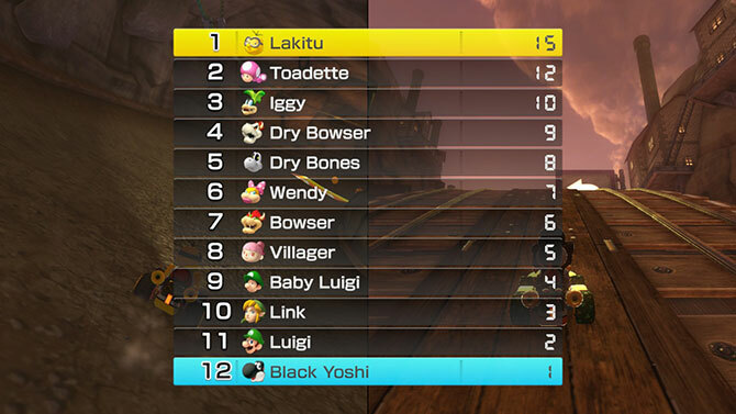 mario kart 8 resultattavle