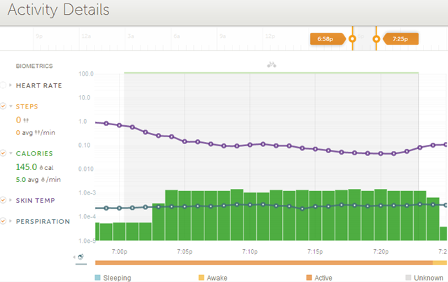 innsikt helse tracker