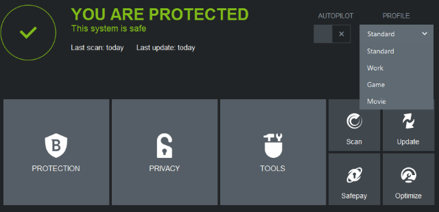 7 Sikkerhetsatferd du bør bruke for å være sikker muo bitdefender-beskyttet
