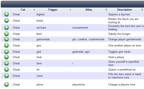 plugins utgitt for bukkit