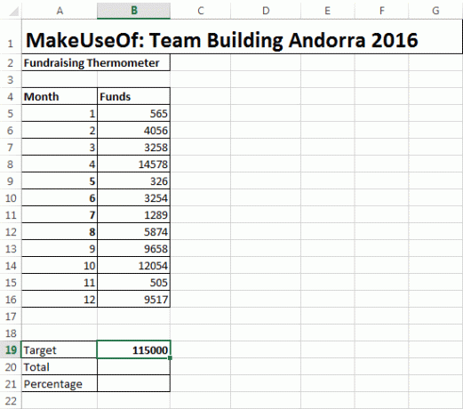 Grunnleggende tabell for Excel