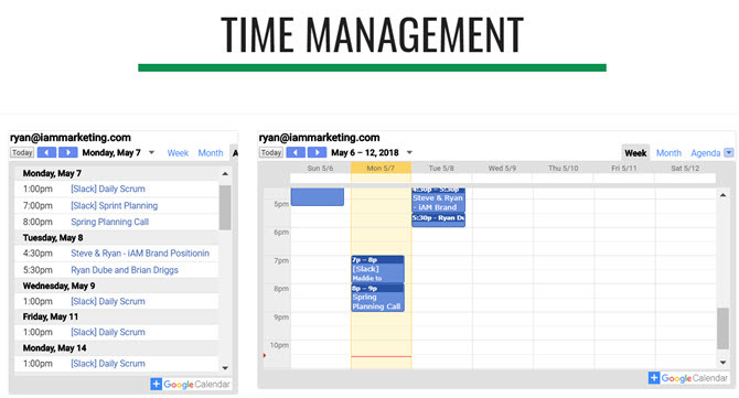 kule dashboards med google nettsteder