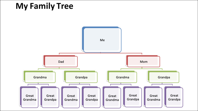15-gener Family Tree Template-TemplateLab