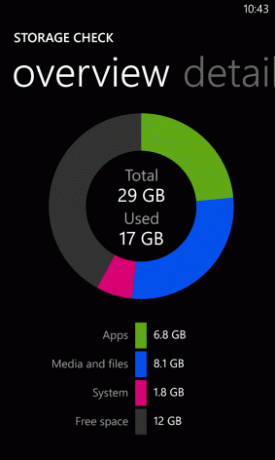 MUO-WP8-fjern-data nokiatool