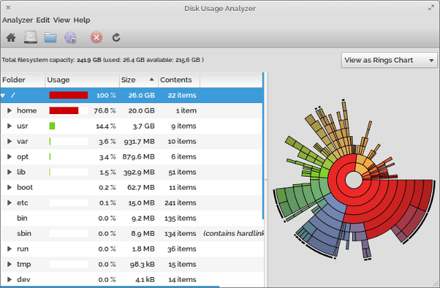 7 gode apper for å se diskbruk i Linux linux diskanalysatorer baobab