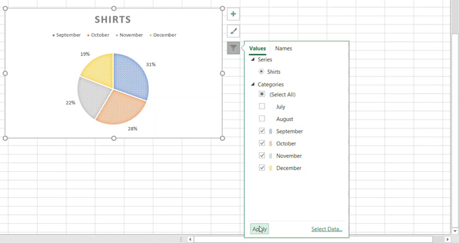 Kakediagram ved hjelp av kartfilter i Excel