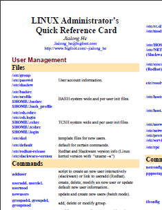 14 Bruksvindu og plakater for applikasjoner for populære programmer linuxadmincard