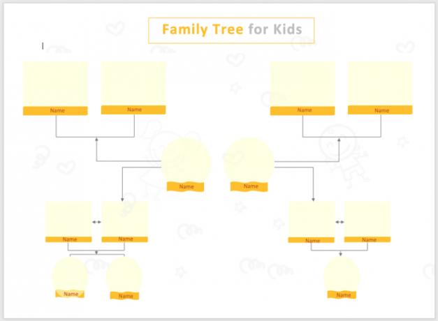 Family Tree Mal Photo-TemNet
