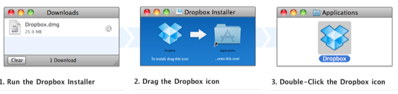 automatisere dropbox