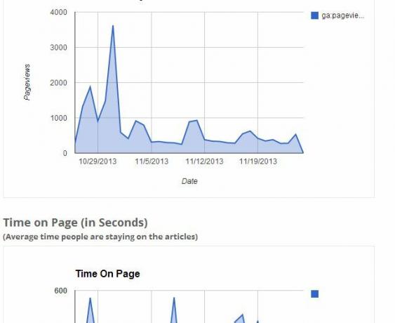 Analytics-til-Docs14