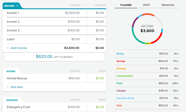 EveryDollar-Budget-Savings-budsjettet planlagt