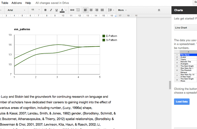 GDocs-diagram