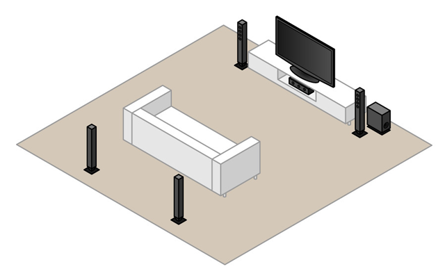 5.1-surround-oppsett