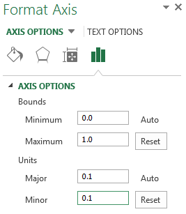 Excel Format Axis