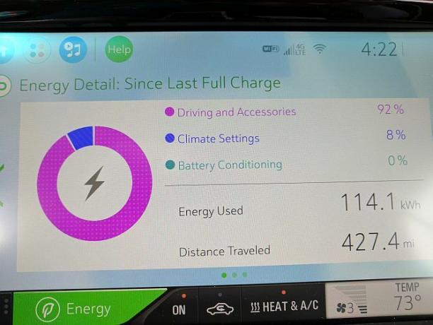 Chevy Bolt EV hands-on: Tilsynelatende suger ikke elektriske biler til en annen boltpanel3