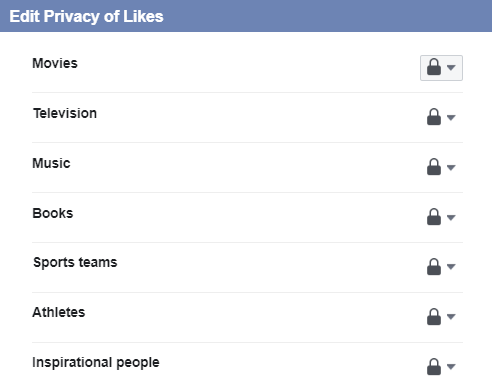 personvern av likes på facebook