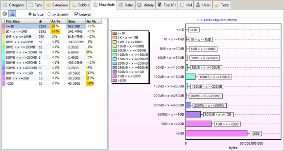 windows disk analyse