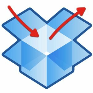 2 verktøy for å gjøre fildeling på Dropbox Raskere og enklere 00 Dropbox In Out