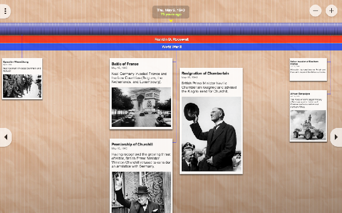 Tidslinje Eons History App for Kids