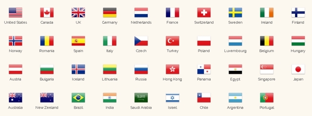 8 tilfeller du ikke brukte VPN, men burde vært det: VPN-sjekkliste-serverne ibvpn