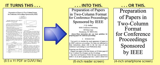 Hvordan optimalisere PDF-filer for Kindle K2PDF-konvertering