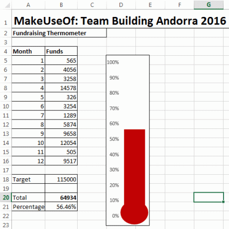 Excel ferdig termo