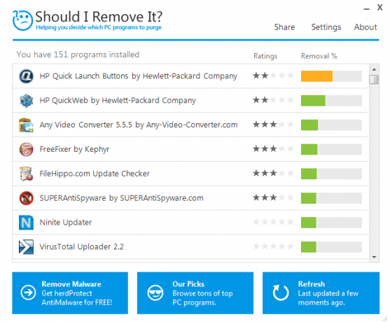 02-Bør-I-Remove-It-Windows
