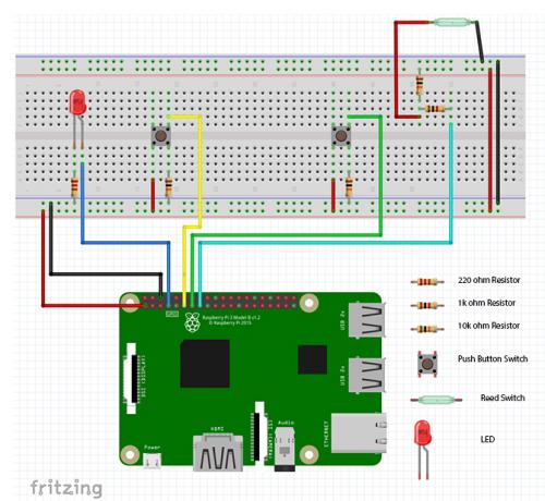 Fritzing Annotated HQ