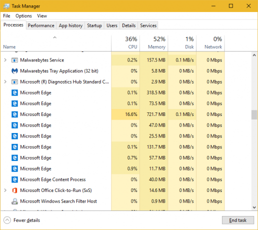 Windows 10 Task Manager-prosesser