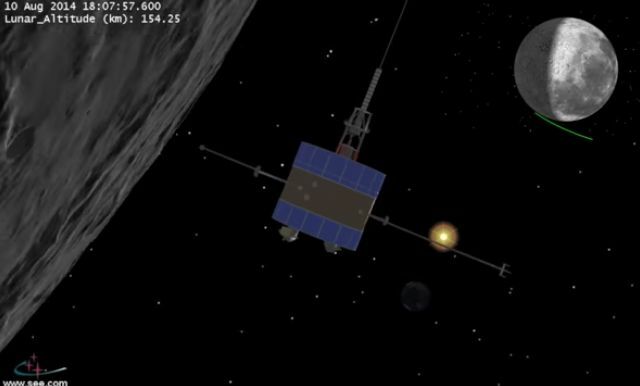 isee-3 måneflyby