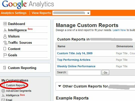 E-postrapporter fra Google Analytics