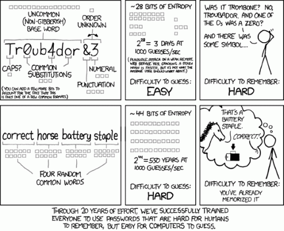 03-XKCD-passord