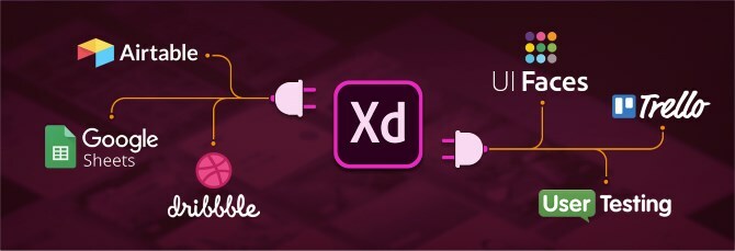 Adobe XD-plugins