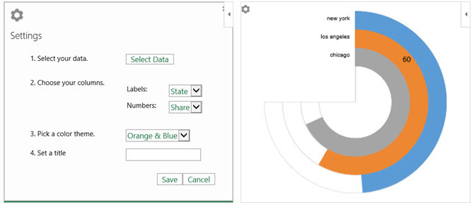 behagelige regneark microsoft excel tilleggsradial stolpediagram