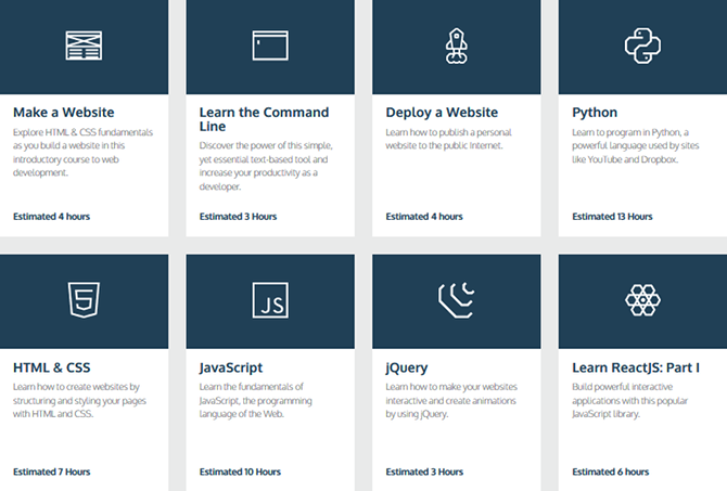 De 11 beste nettstedene for gratis online dataprogrammeringskurs online programmeringskurs codecademy