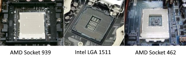 Den ultimate guiden til PCen din: Alt du ønsket å vite - og mer cpu-kontaktskombinasjon og intel