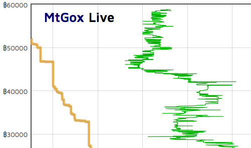 hva er bitcoin