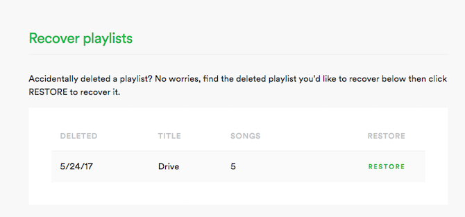 spotify gjenopprette slettede spilleliste