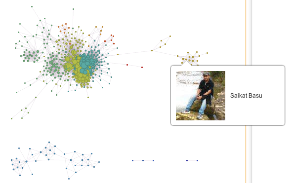 Bruk Wolfram Alpha for å grave opp kule statistikker om Facebook-kontoen din [Ukentlig Facebook-tips] Facebook Friend Network