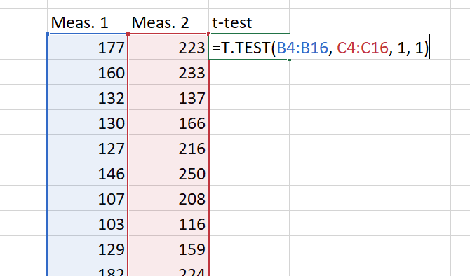 hvordan du beregner grunnleggende statistikk i Excel