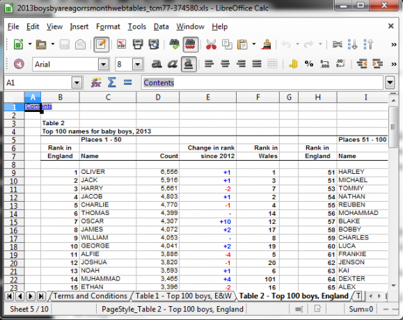 LibreOffice - Calc