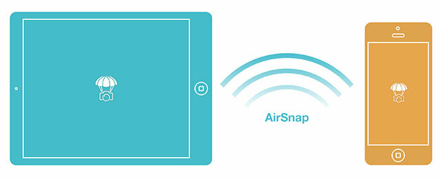 Camera Plus Med AirSnap setter deg i rammen, ikke bak det [Giveaway] airsnap0