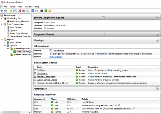 windows 10 Performance Monitor-rapport