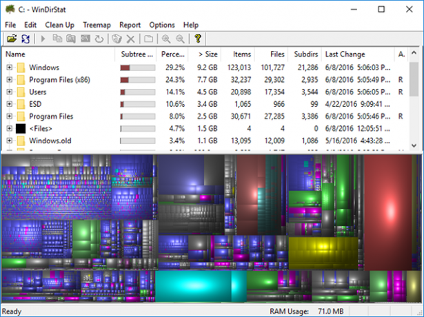 WinDirStat disk fragmenteringsoversikt