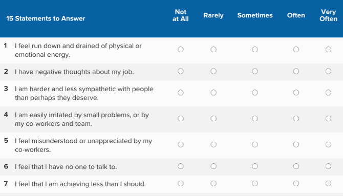 Mind Tools tilbyr en gratis spørsmål med 15 spørsmål for å teste om du har utbrent på jobb